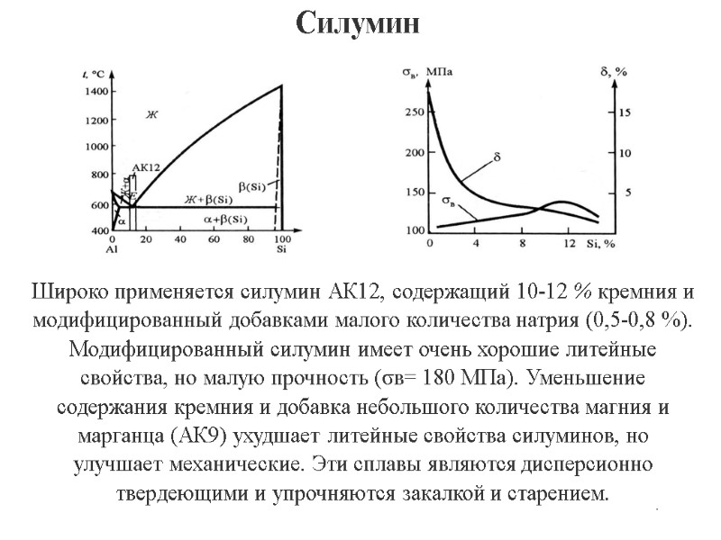 4 Силумин Широко применяется силумин АК12, содержащий 10-12 % кремния и модифицированный добавками малого